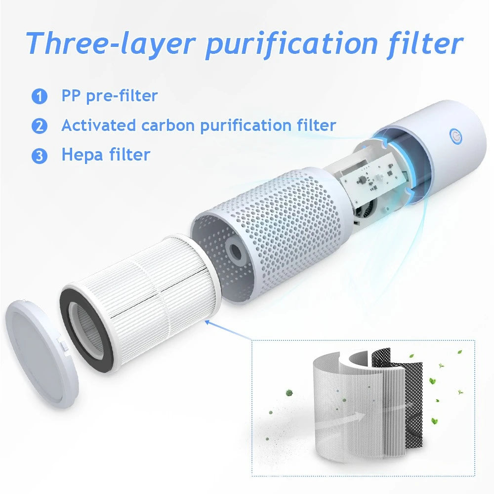 Smart Portable Air Purifier
